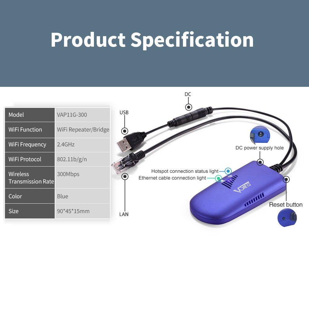 300M VAP11G-300 WiFi Repeater & Bridge - Amplifier with AP+Repeater Modes, Supports 802.11b/g/n