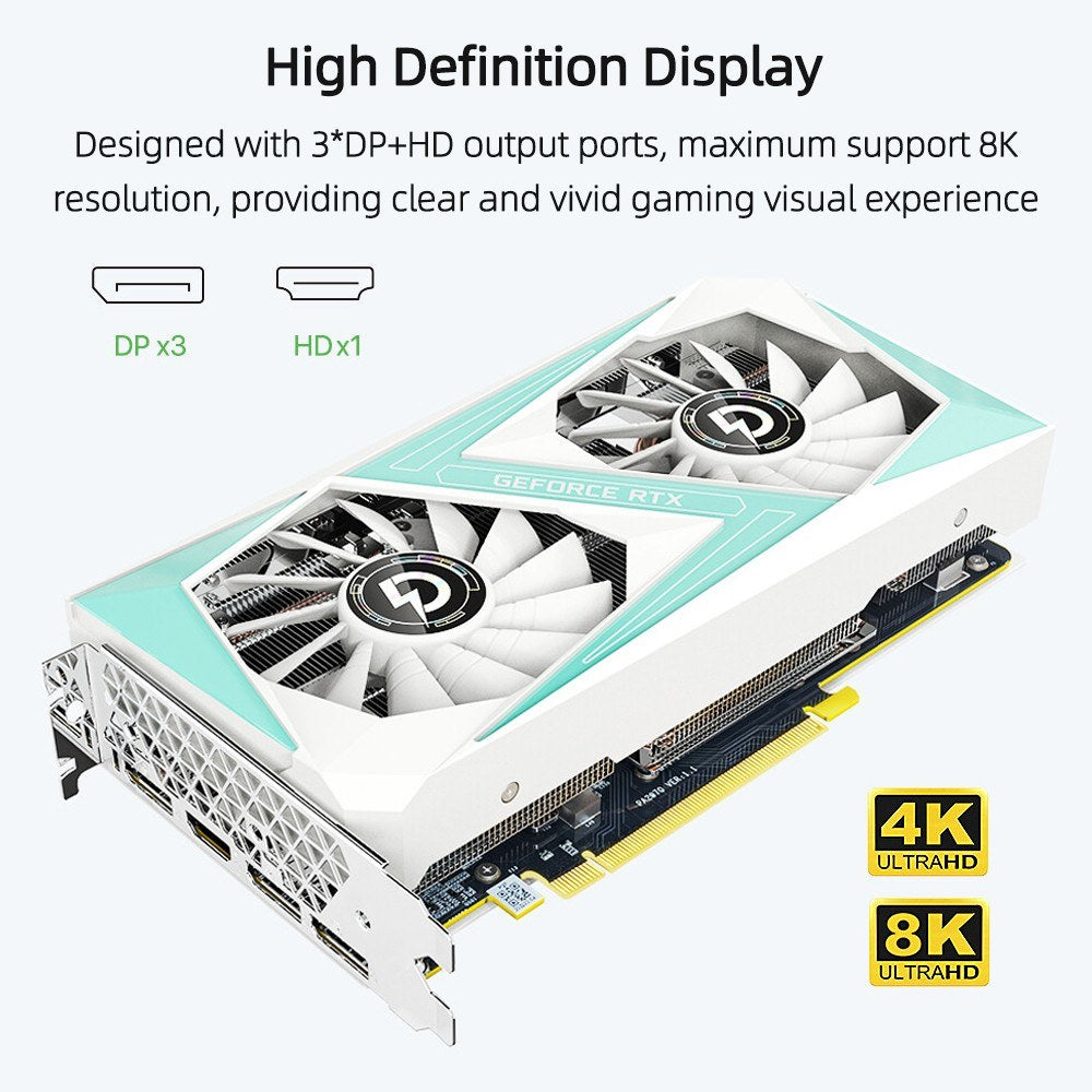 Peladn RTX 2060 6GB Gaming Graphics Card, GDDR6, 192-bit, 8K Support, 3x DP + HDMI Output
