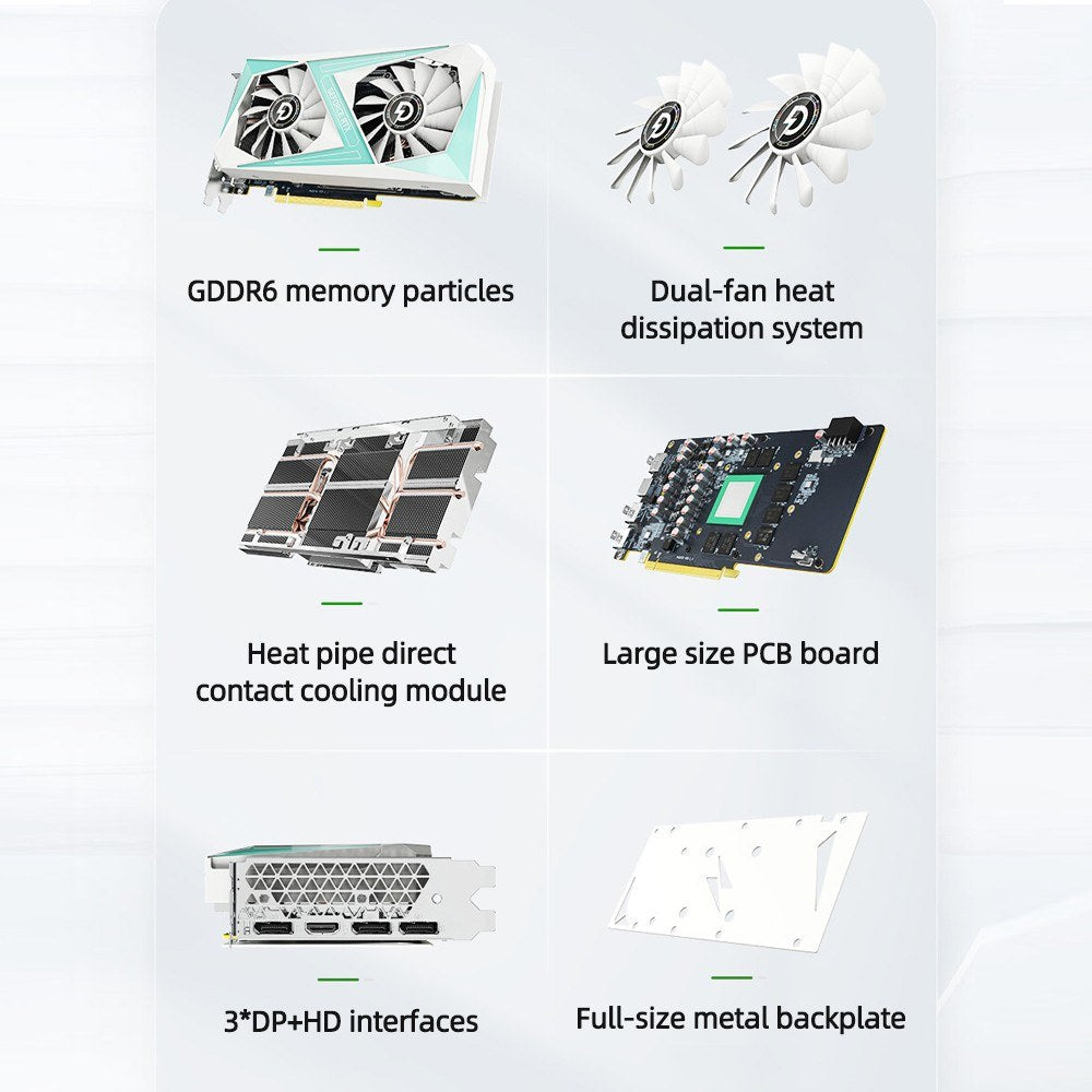 Peladn RTX 2060 6GB Gaming Graphics Card, GDDR6, 192-bit, 8K Support, 3x DP + HDMI Output
