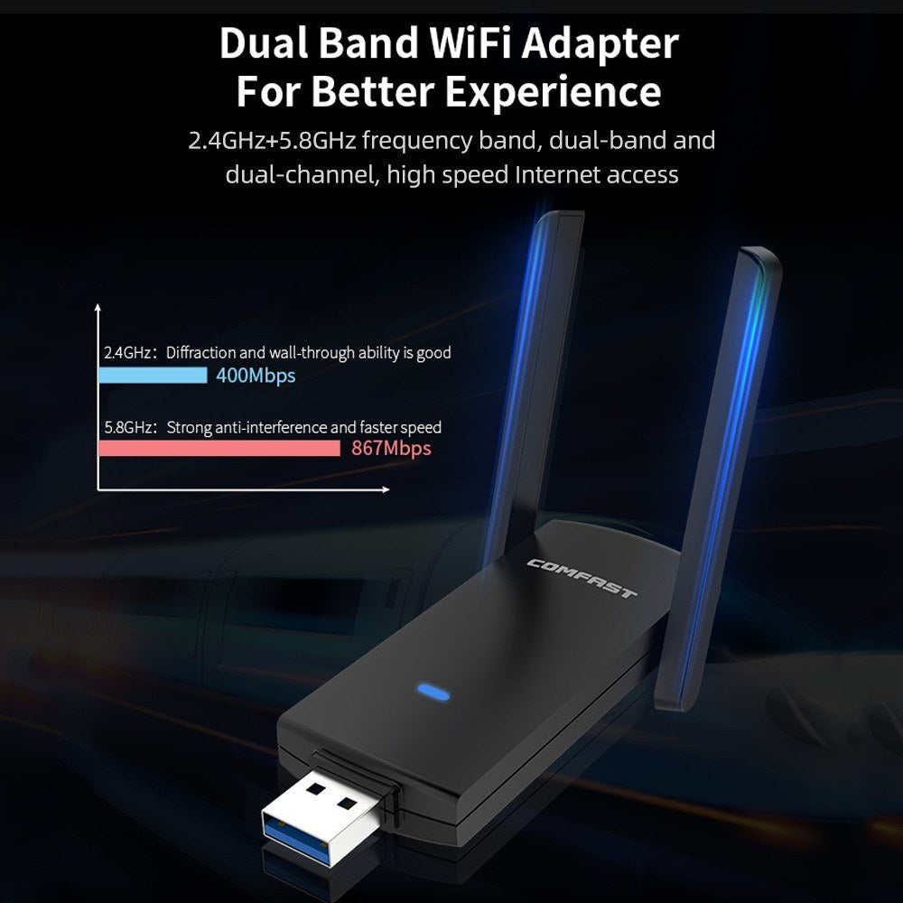 COMFAST CF-924AC Dual-Band 1300Mbps Gigabit USB WiFi Adapter - High-Speed, Stable, Low-Latency Wireless Network Card