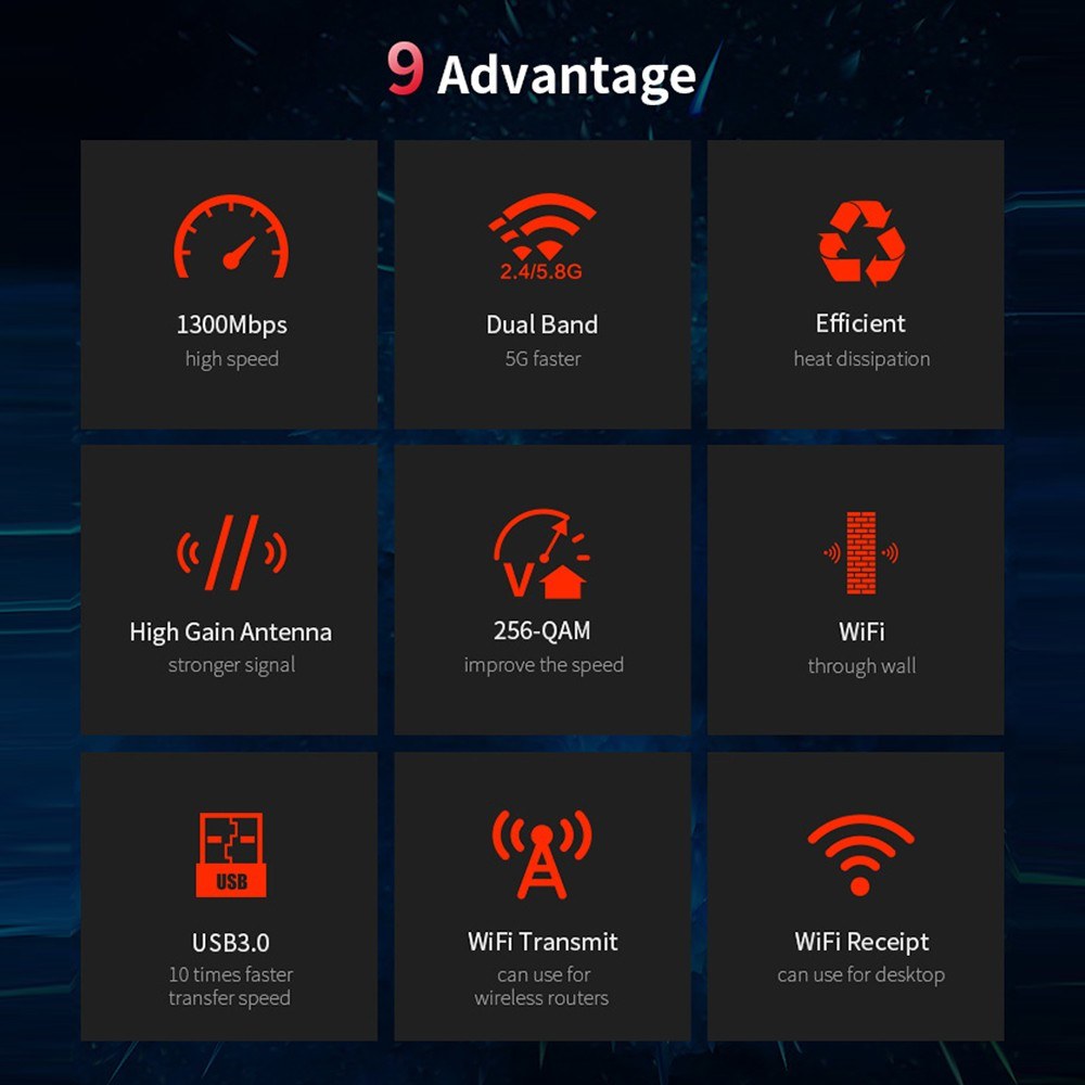 COMFAST CF-924AC Dual-Band 1300Mbps Gigabit USB WiFi Adapter - High-Speed, Stable, Low-Latency Wireless Network Card