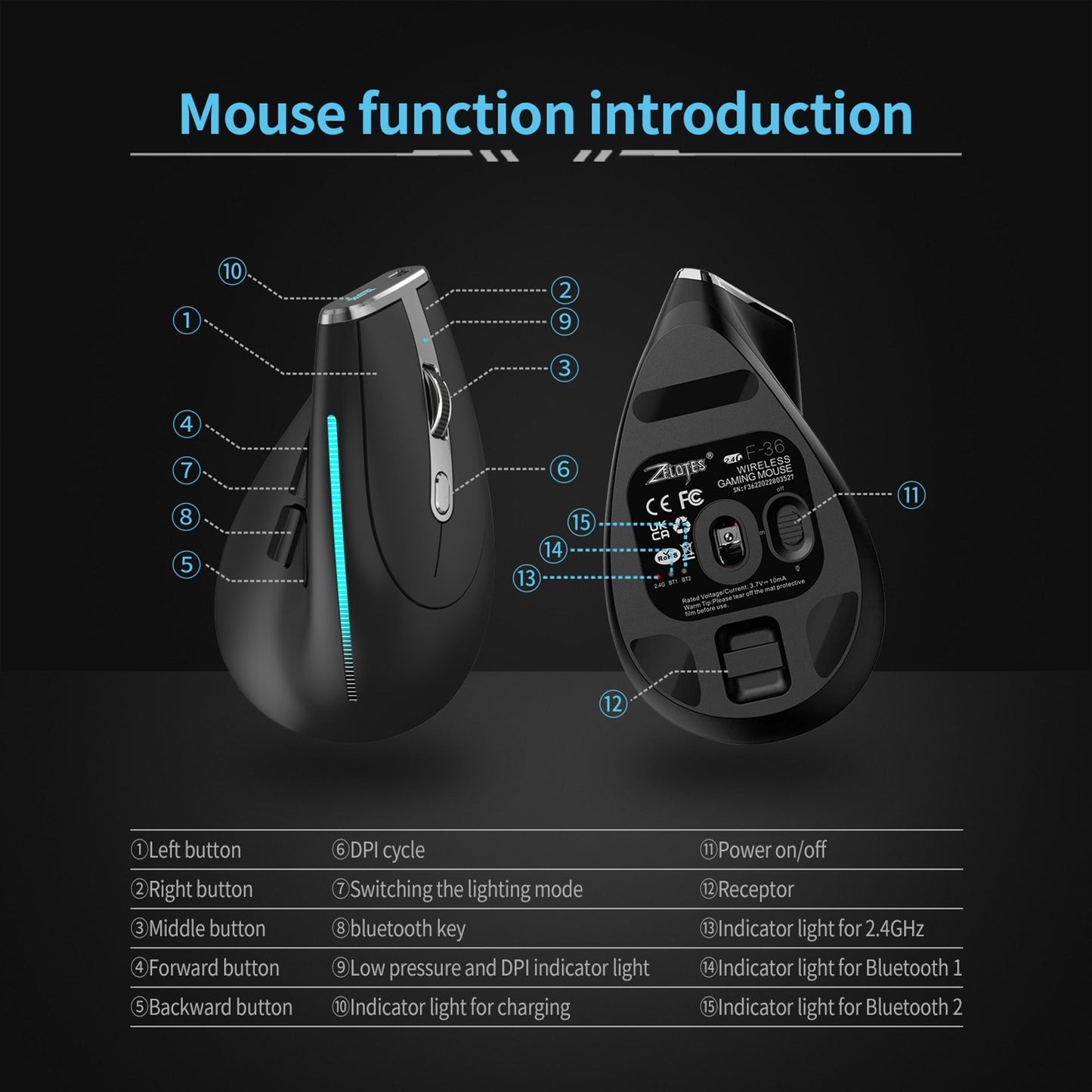 ZELOTES F-36 Wireless Vertical Bluetooth RGB Gaming Mouse, 8 Programmable Buttons, 5 DPI Settings, Built-in 730mAh Battery, Black