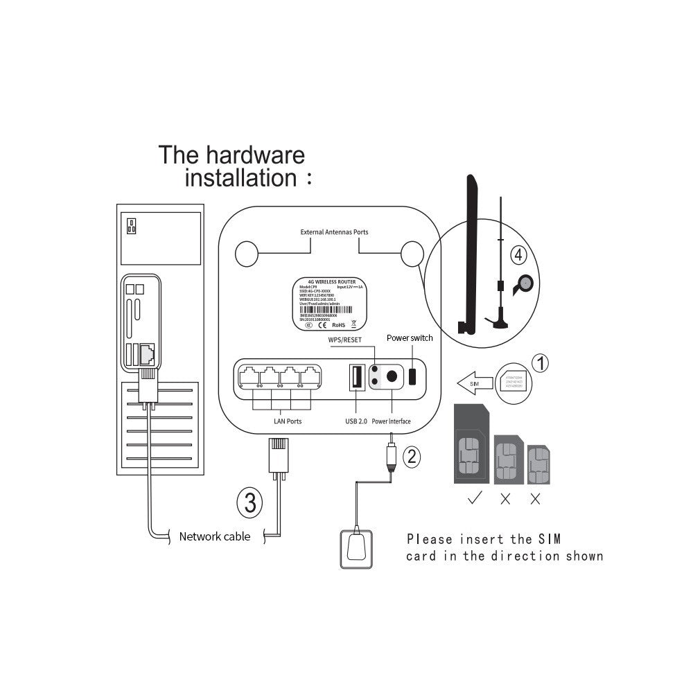Industrial-Grade 300M Wireless Router CPE with EU Power Supply - 2.4G Single Band, Through-Wall, Portable (Europe & Africa)