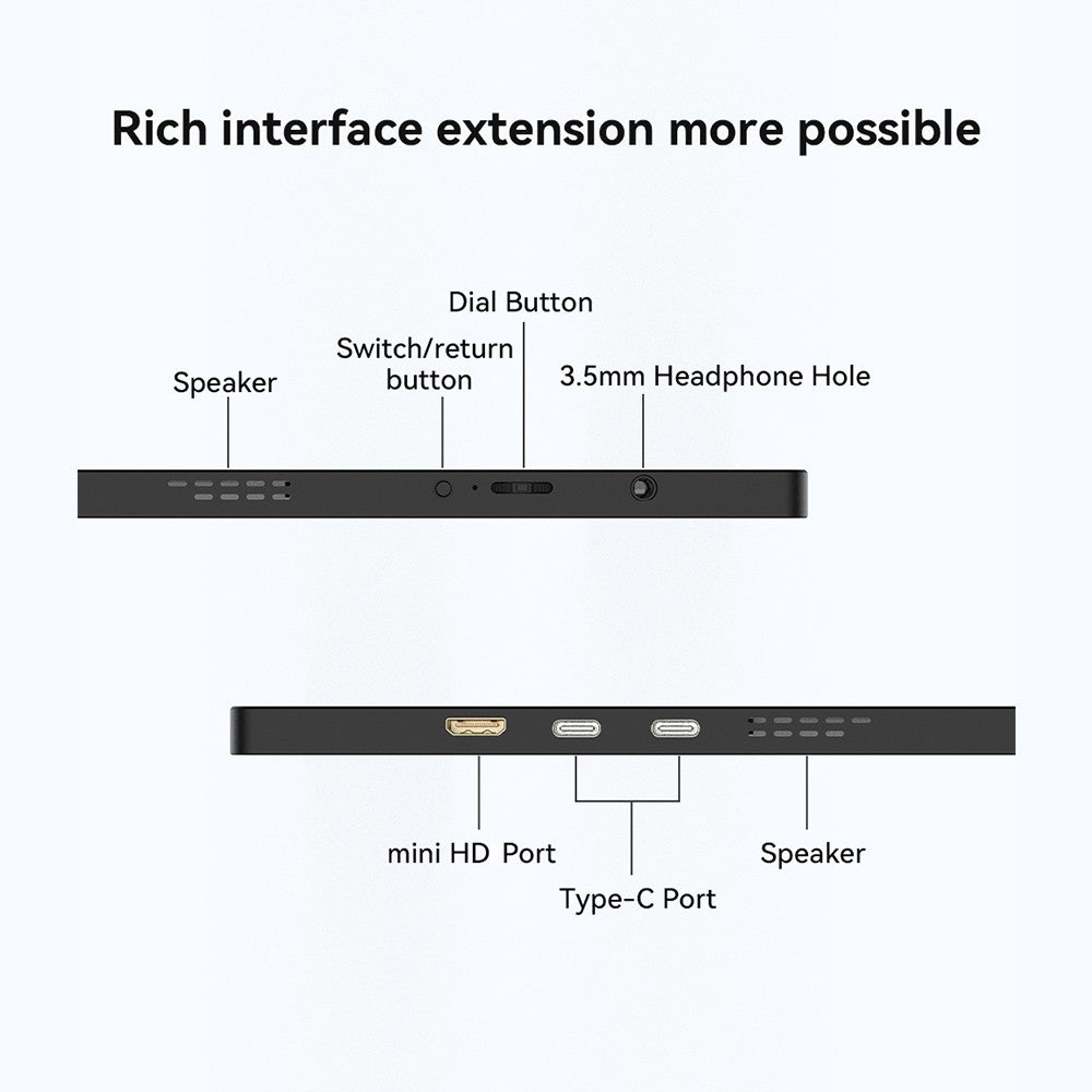 Portable 18.5 IPS Monitor, 1080P FHD, 178° Viewing, 60Hz, Type-C/HD/3.5mm Ports - Compatible with Laptops, MacBooks, Tablets, Phones