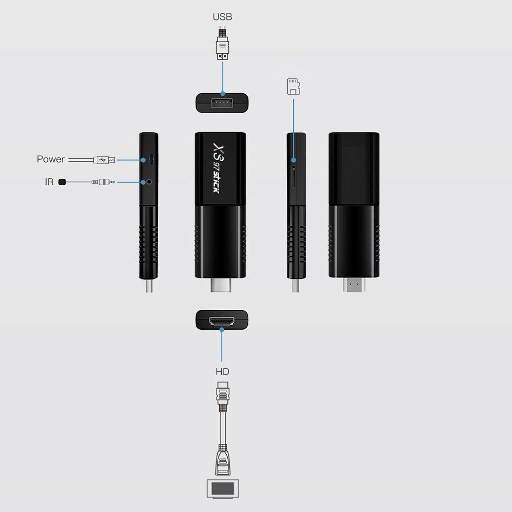 4K HDR Android 10.0 TV Stick with WiFi & Remote (2GB RAM/16GB Storage)