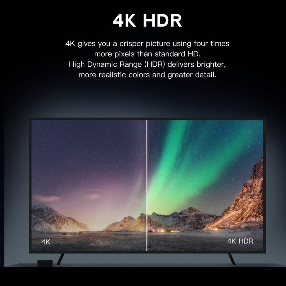 4K HDR Android 10.0 TV Stick with WiFi & Remote (2GB RAM/16GB Storage)