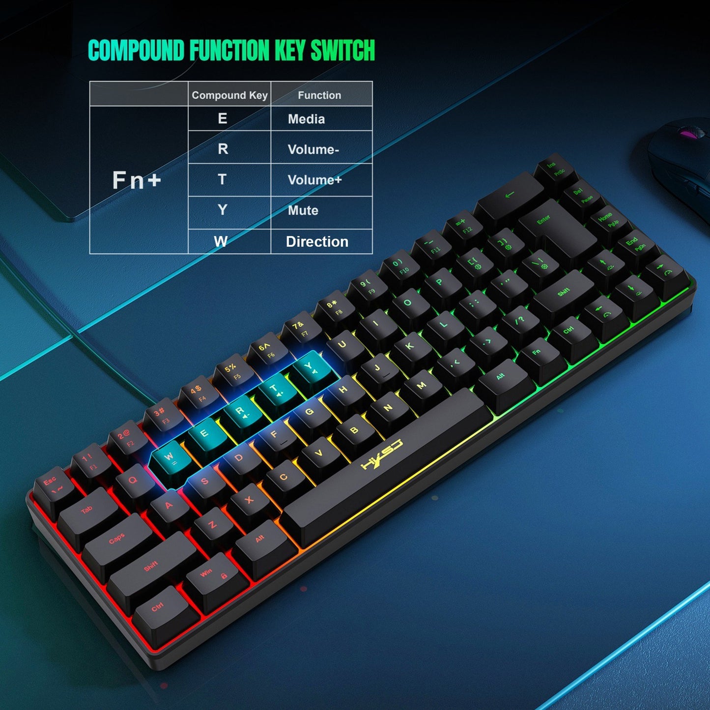 HXSJ K68 RGB Wired Mini Gaming Keyboard & 2.4G Wireless RGB Mouse Combo - 3600DPI, 11 Lighting Modes for Game/Office