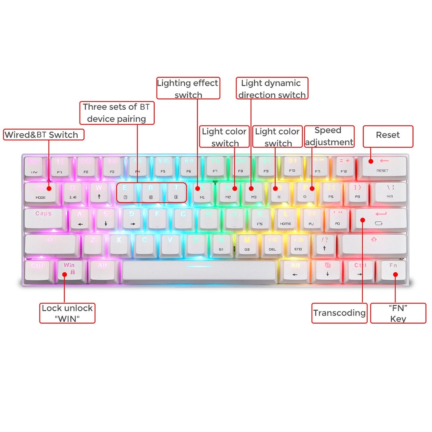 Motospeed SK62 Bluetooth Wireless Mechanical Gaming Keyboard - 61 Keys, RGB Backlight, Blue Switch, Macro-Drive, for Laptop & PC