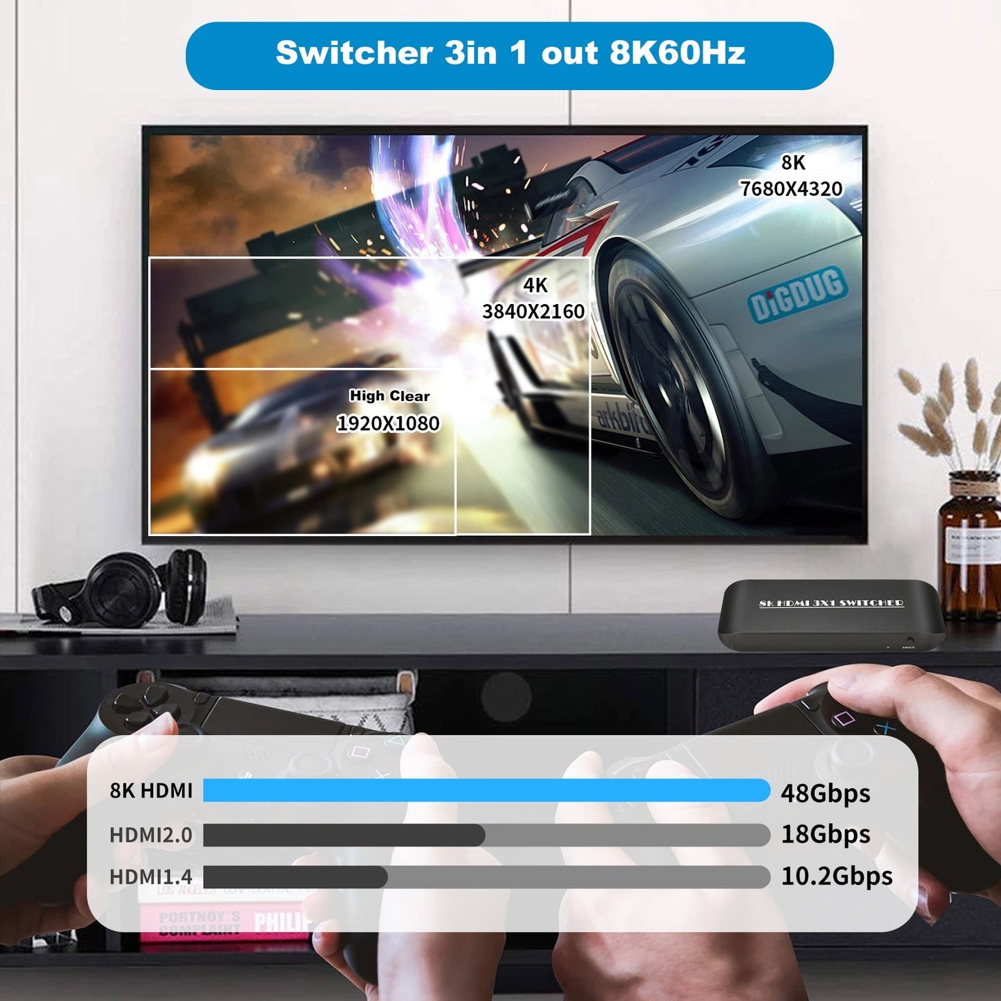 8K HDMI Switcher 3 in 1 Out, HDMI 2.1, 3-Port with IR Remote, Supports 8K 60Hz, 4K 120Hz, HDCP 2.3 for Xbox, PS4, PS5, UHD TV, Monitor, Projector - Includes Wired Desktop Controller