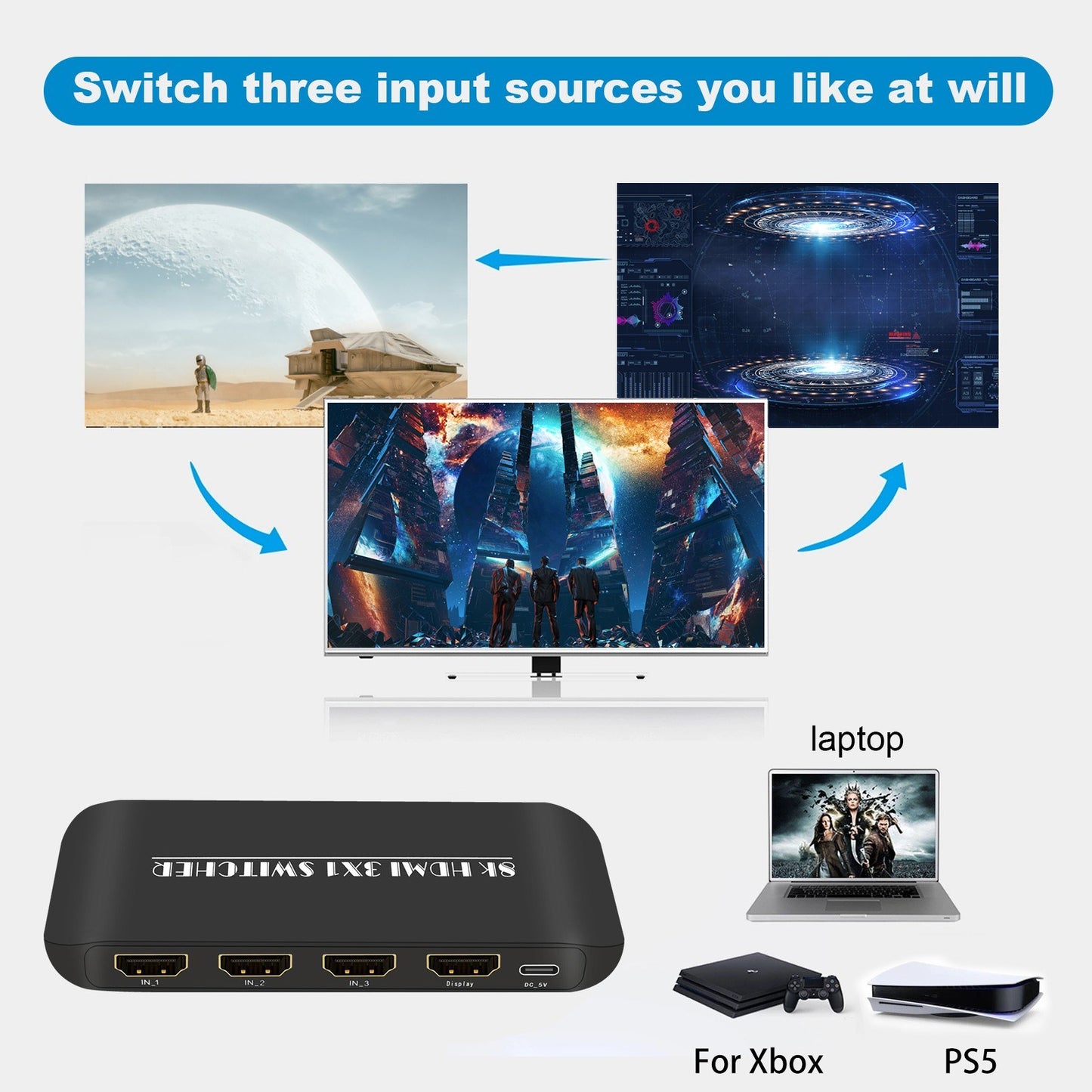 8K HDMI Switcher 3 in 1 Out, HDMI 2.1, 3-Port with IR Remote, Supports 8K 60Hz, 4K 120Hz, HDCP 2.3 for Xbox, PS4, PS5, UHD TV, Monitor, Projector - Includes Wired Desktop Controller