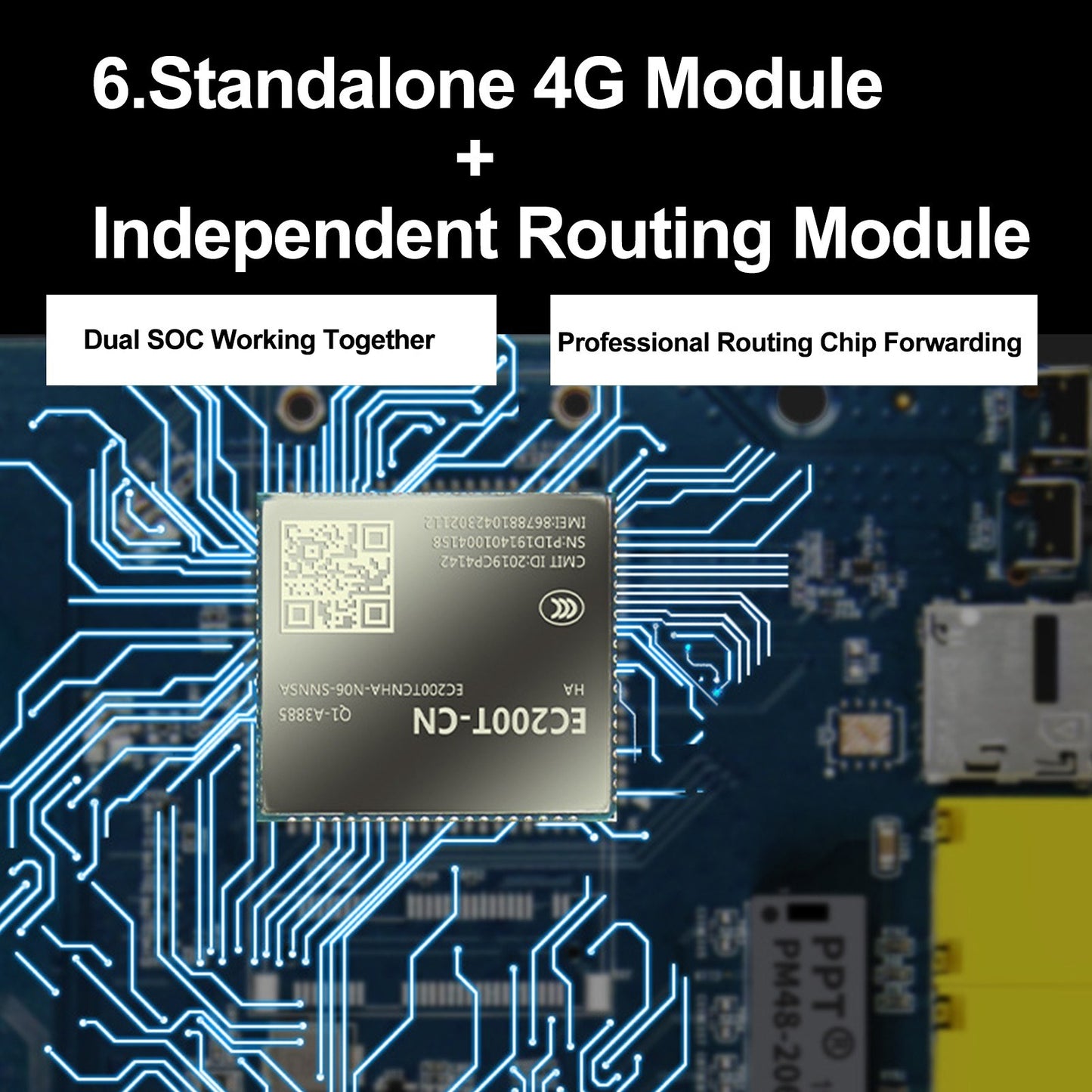 300Mbps 4G LTE WiFi Router with SIM Slot & Type-C Port for Mobile Hotspot