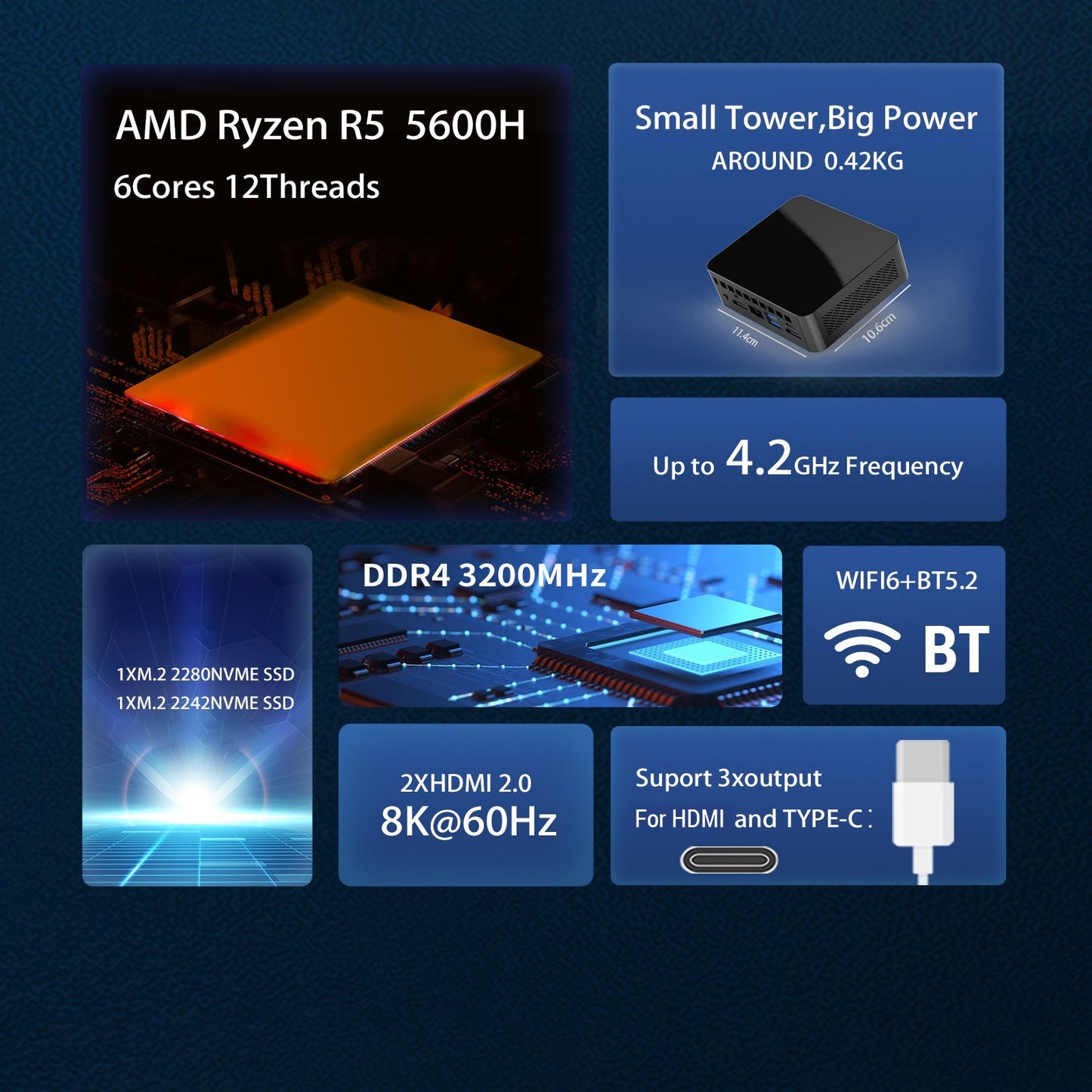 Windows 11 Mini PC - 16GB RAM, 512GB SSD, AMD Ryzen 5 5600H 6-Core, 8K 60Hz Support, WiFi 6, BT 5.2