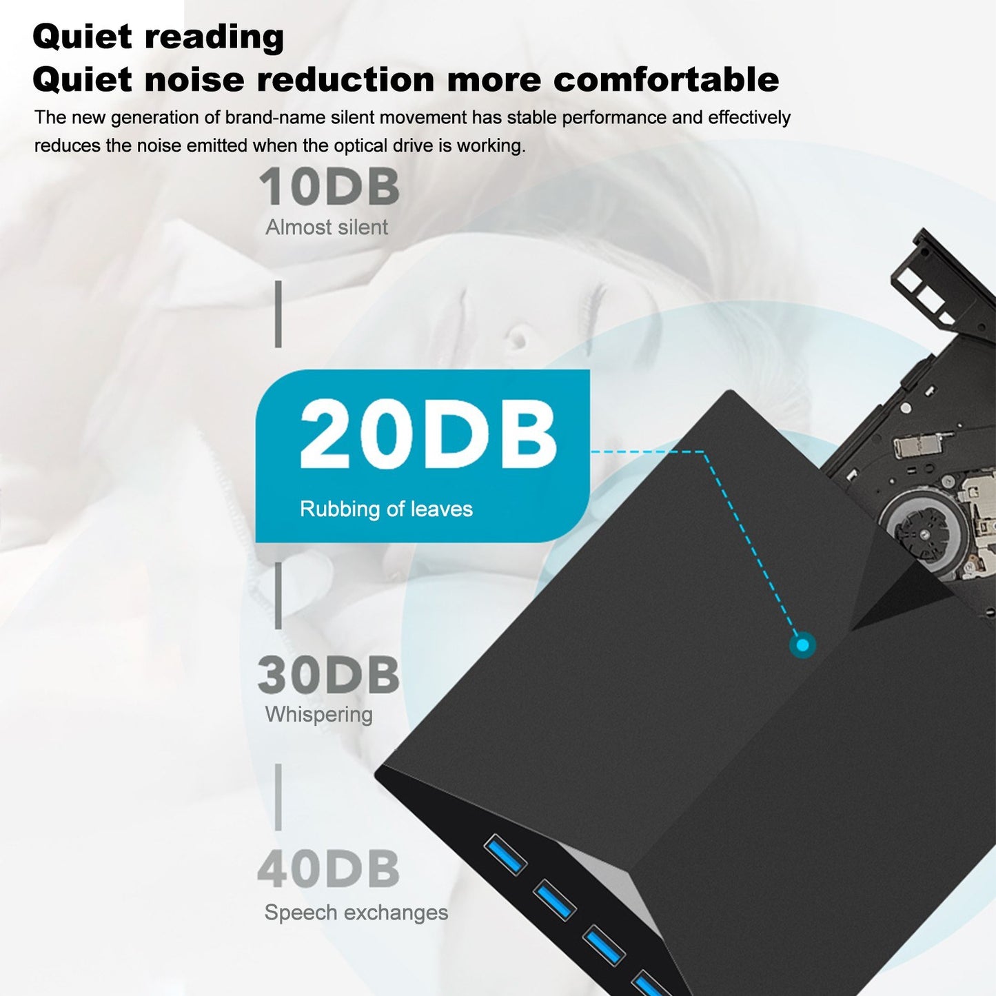 Portable External CD/DVD Drive for Laptop - USB 3.0 & Type-C, 7-in-1 Multifunctional CD Burner & Player