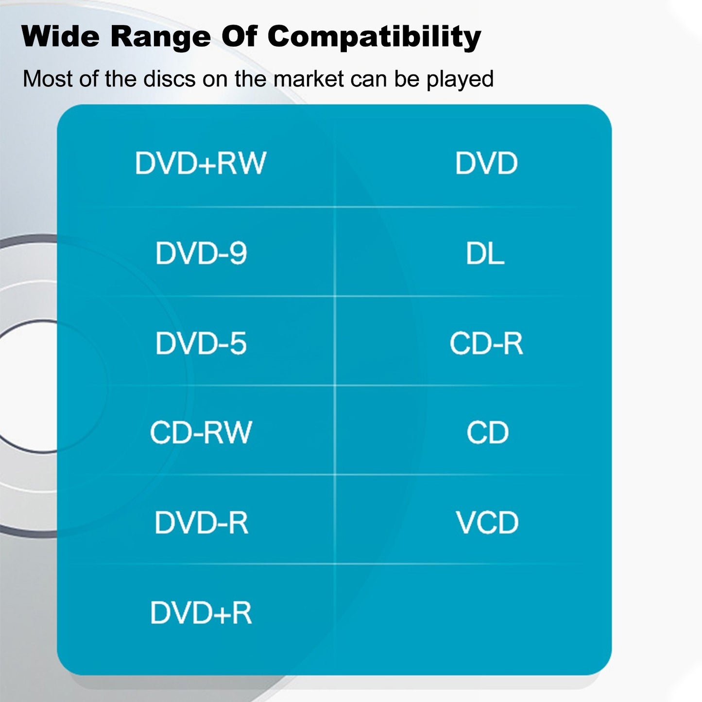 Portable External CD/DVD Drive for Laptop - USB 3.0 & Type-C, 7-in-1 Multifunctional CD Burner & Player