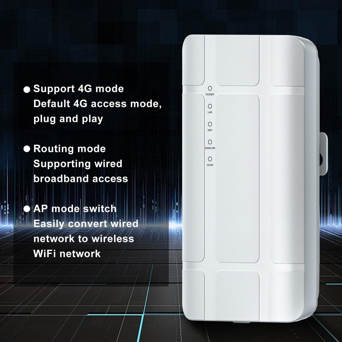 Long Range 4G Outdoor Router - High-Speed 300Mbps WiFi Extender with Dual SOC, Easy Setup & Stable Connection