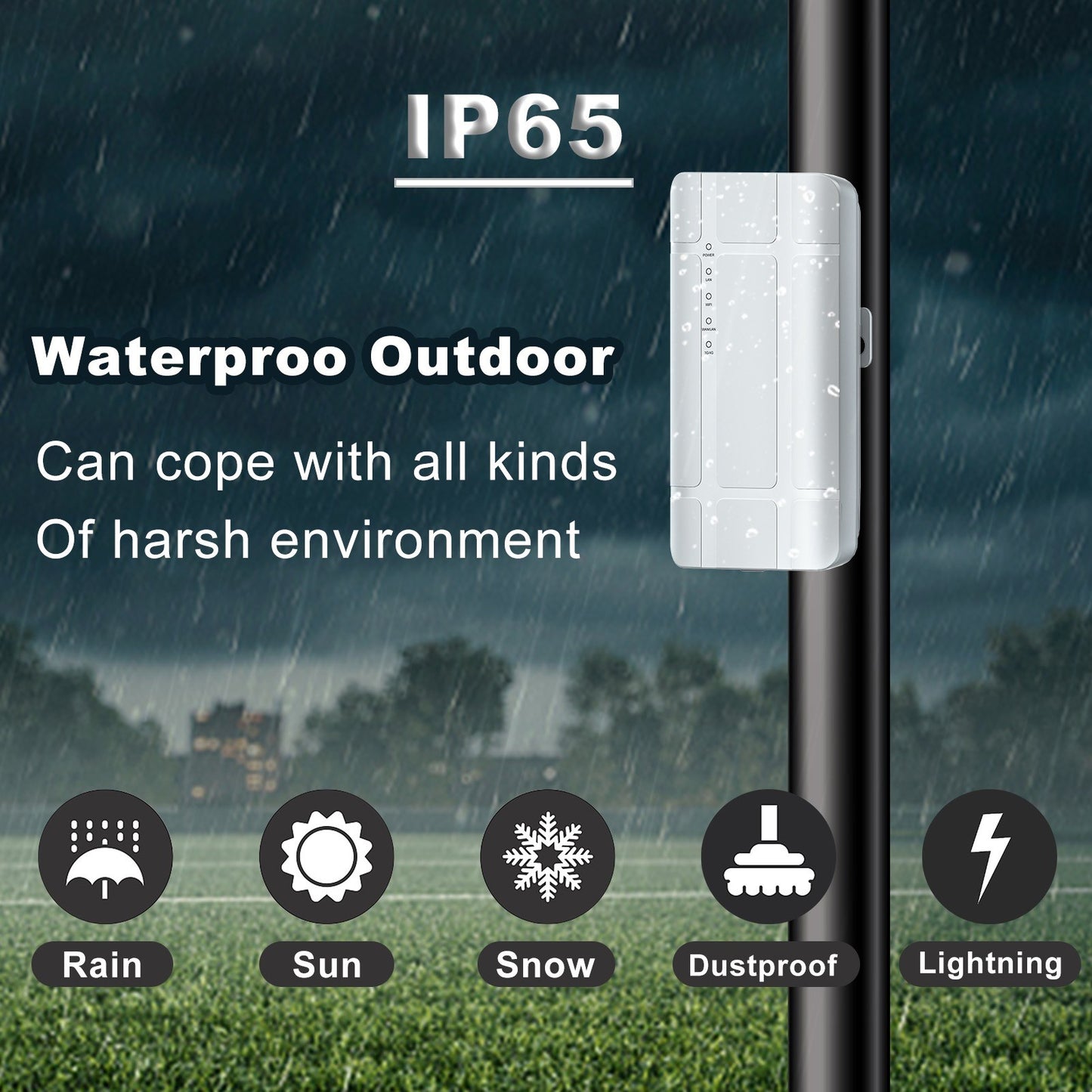Long Range 4G Outdoor Router - High-Speed 300Mbps WiFi Extender with Dual SOC, Easy Setup & Stable Connection