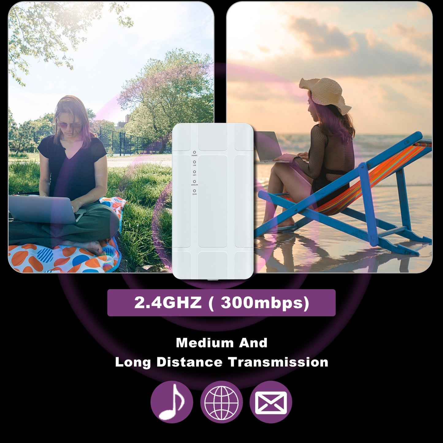 Long Range 4G Outdoor Router - High-Speed 300Mbps WiFi Extender with Dual SOC, Easy Setup & Stable Connection