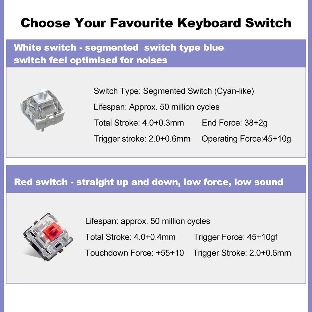K87 Wireless RGB Mechanical Keyboard, Triple-Mode, 18 Lighting Effects, Hot-Swappable, High-Capacity Battery, DIY Software, Red Switch - Ideal for Gaming & Typing