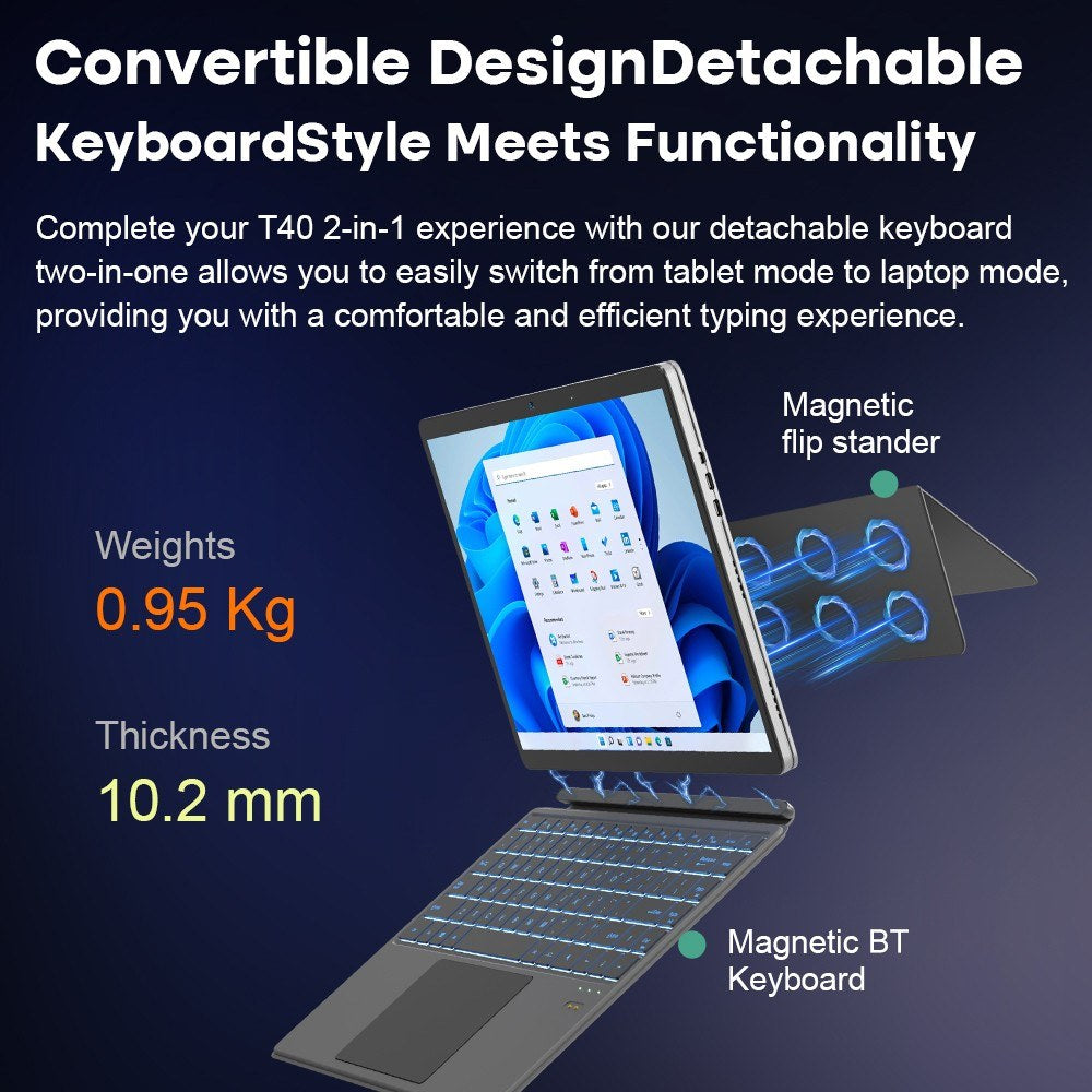 Ninkear T40 14 2-in-1 Tablet Laptop, 16GB RAM, 512GB SSD, FHD IPS Display, Windows 11