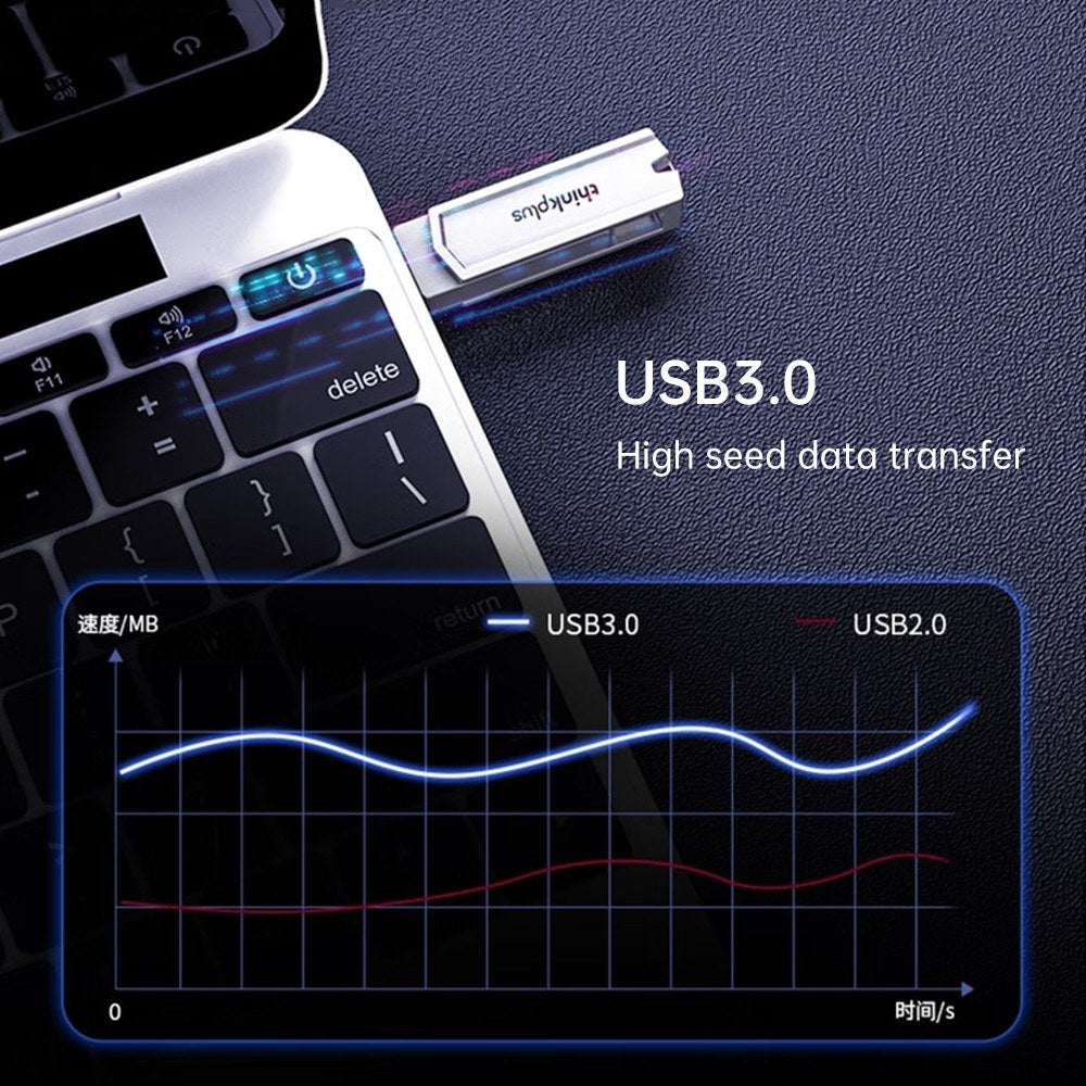Lenovo thinkplus TPCU301Plus 128GB USB Flash Drive, USB 3.0 & Type-C, Compatible with Tablets, Phones, Laptops, MacOS Systems