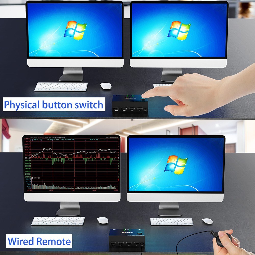 Dual Display KVM Switch 4K HDMI 3840x2160@30Hz | Plug & Play Compatible - KCEVE KC-KVM202