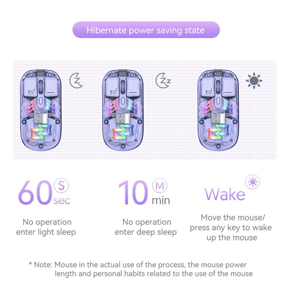 Dual-Mode Transparent Wireless Mouse, BT5.0 & 2.4G, One-Button Switch, Rechargeable Type-C 400mAh, Adjustable DPI & RGB Lights, Magnetic Cover, Custom Drivers for PC/Laptop