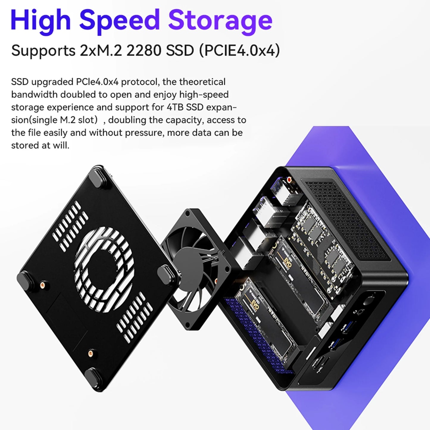 AOOSTAR Mini PC - Ryzen 7 8845HS, 32GB RAM, 1TB SSD