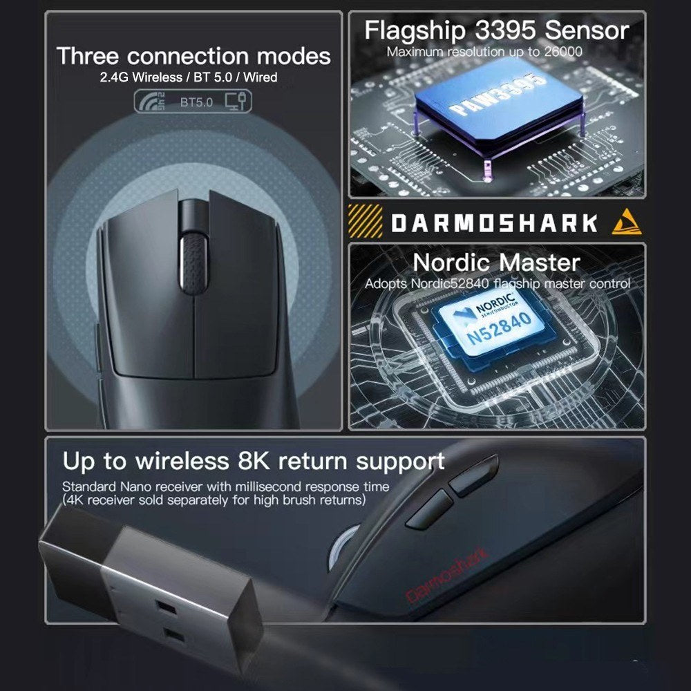 Darmoshark N5 Lightweight Tri-Mode Gaming Mouse: 2.4G/BT/Wired Wireless with Adjustable Speeds for PC & Laptop
