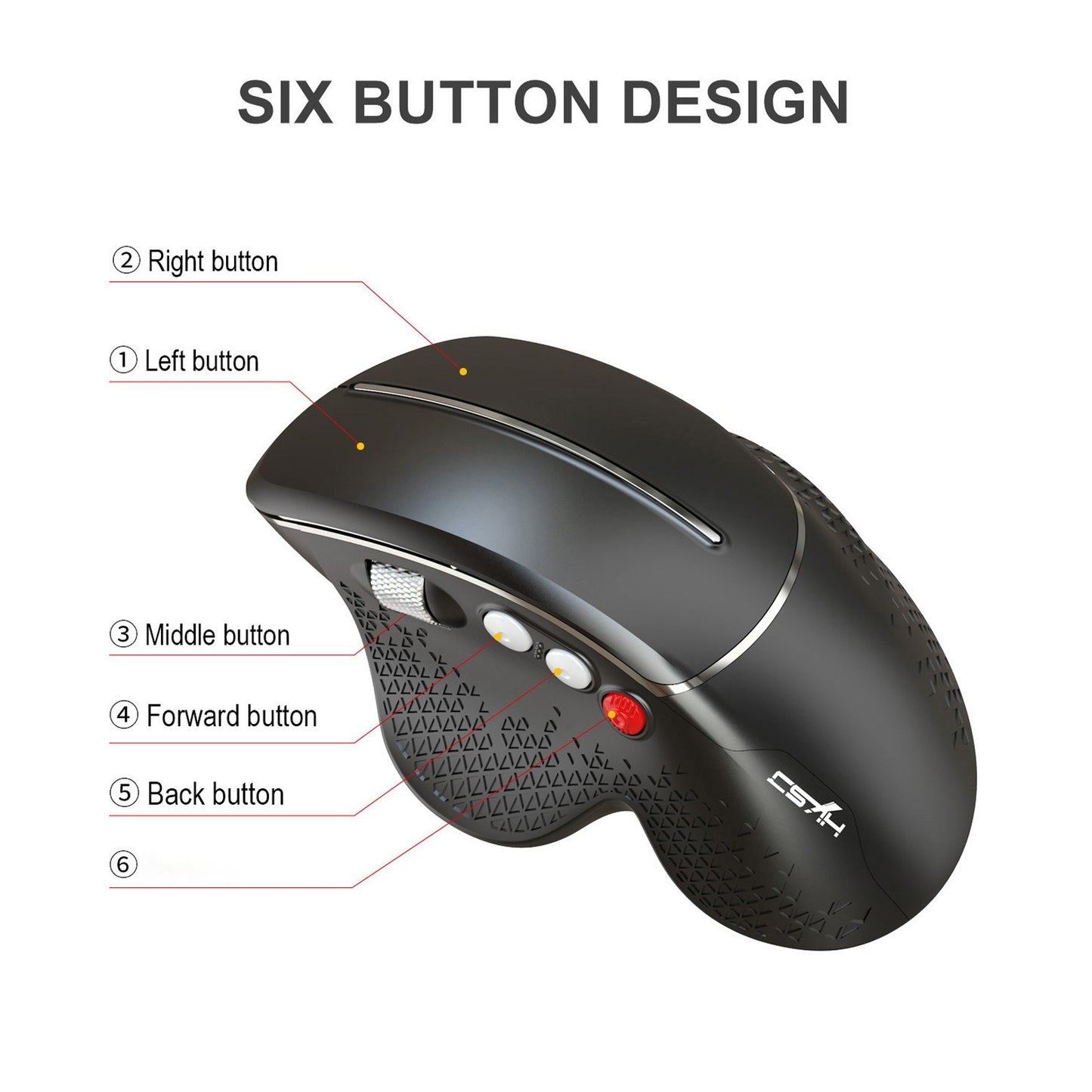 Ergonomic Wireless Vertical Mouse 2.4G | 6-Button Gaming Design with Aluminum Alloy Side Scroll Wheel | Anti-Mouse Hand Protection | 10m Reception