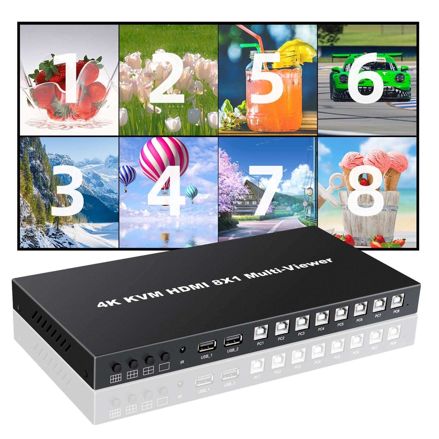 8-Port 4K HDMI Splitter with Remote, 4K/1080P Switch Box for DVD Player, TV, PC