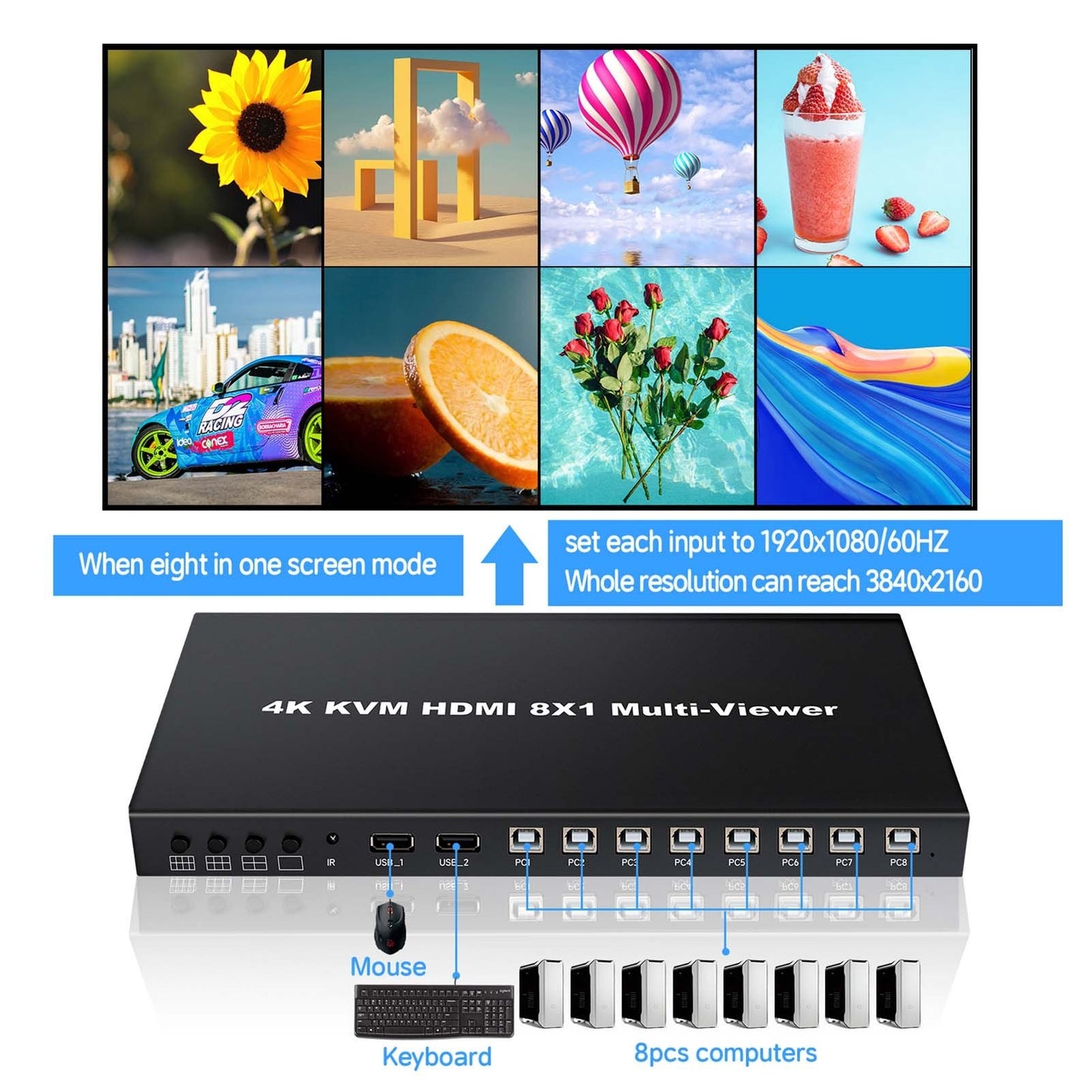 8-Port 4K HDMI Splitter with Remote, 4K/1080P Switch Box for DVD Player, TV, PC