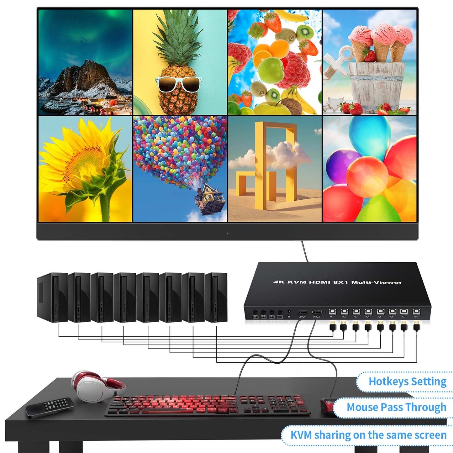 8-Port 4K HDMI Splitter with Remote, 4K/1080P Switch Box for DVD Player, TV, PC