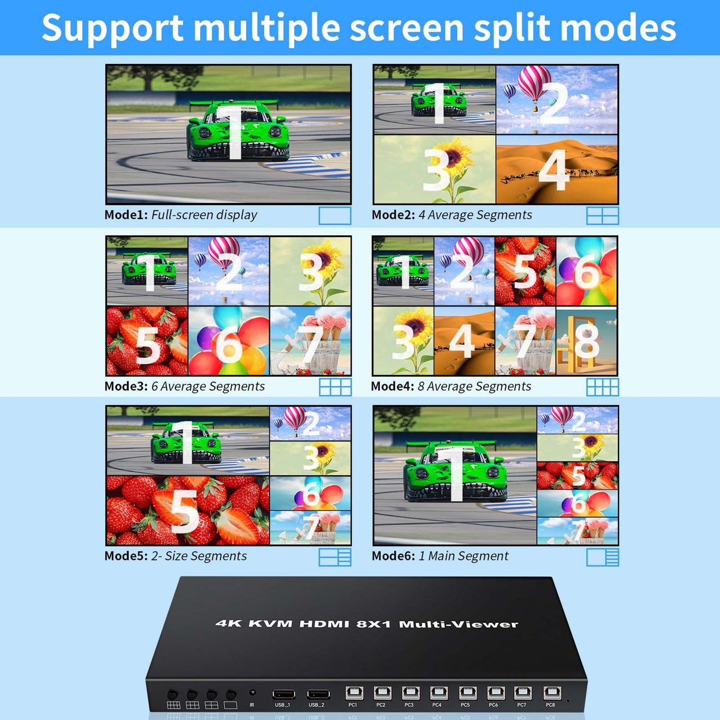 8-Port 4K HDMI Splitter with Remote, 4K/1080P Switch Box for DVD Player, TV, PC