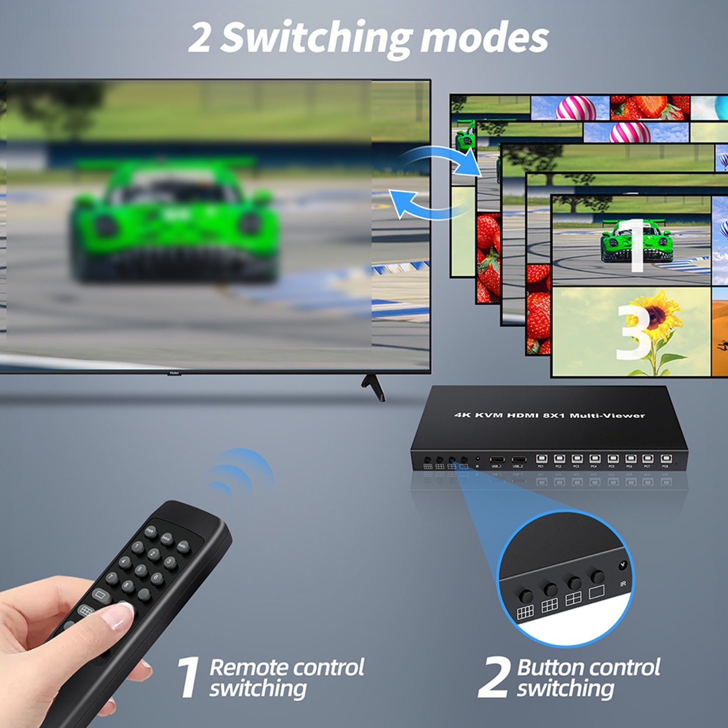 8-Port 4K HDMI Splitter with Remote, 4K/1080P Switch Box for DVD Player, TV, PC