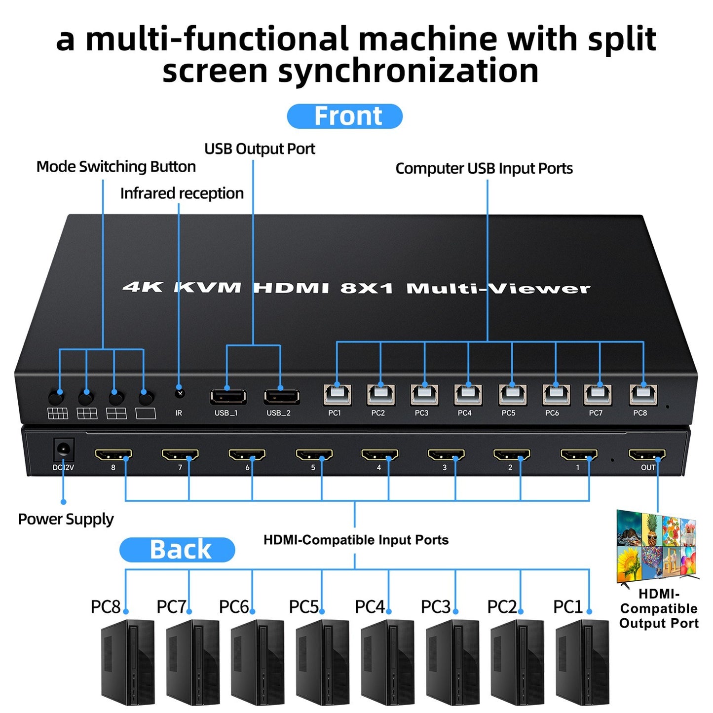 8-Port 4K HDMI Splitter with Remote, 4K/1080P Switch Box for DVD Player, TV, PC