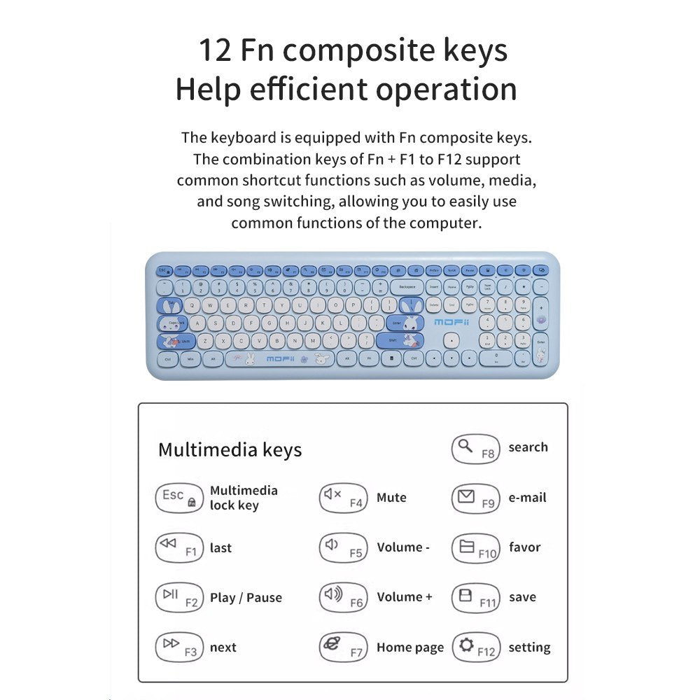 Ultra-Slim Mofii 110-Key Wireless Keyboard & Mouse Set 2.4GHz USB Ergonomic for Office