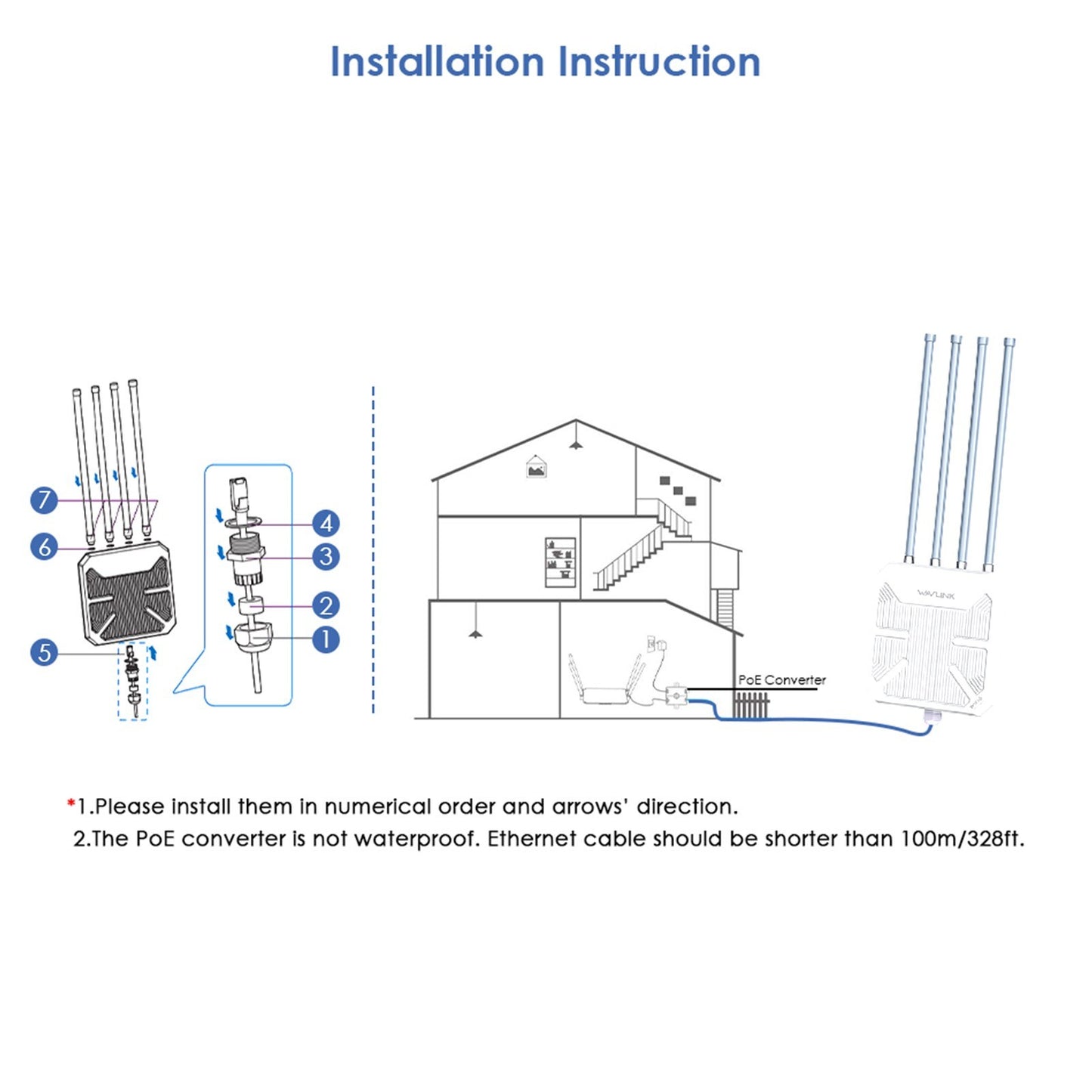 AX3000M Dual-Band Outdoor WiFi 6 Mesh Router, Waterproof & Portable, 573Mbps (2.4GHz) + 2402Mbps (5GHz)