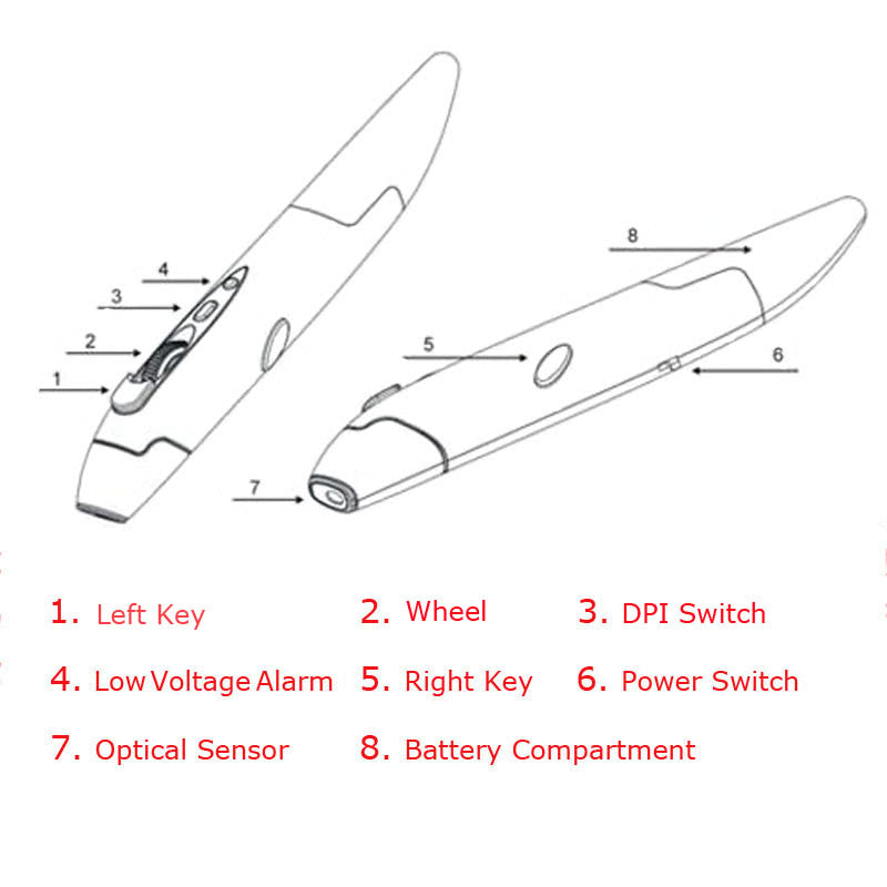 High-Precision 2.4GHz Wireless Mouse for Smooth Navigation
