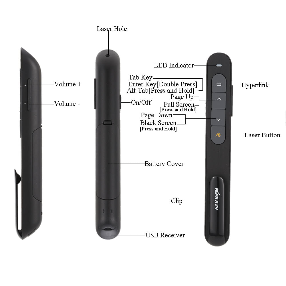 KKmoon Wireless PowerPoint Clicker Remote, 2.4GHz Laser Pen Pointer, PPT Presenter with USB Receiver, 10m Range, Hyperlink & Volume Control
