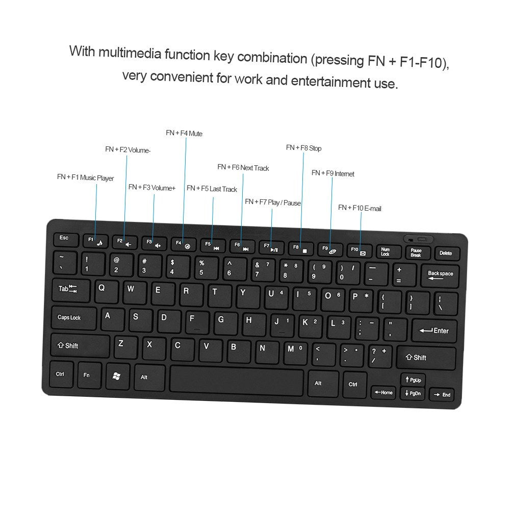 Ultra-Slim 2.4GHz Wireless Keyboard & Mouse Combo with Protective Cover