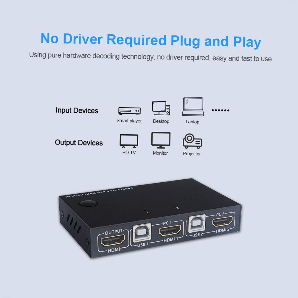 AIMOS 4K HDMI KVM Switch 2x1 - USB Keyboard Mouse Display Synchronization Controller