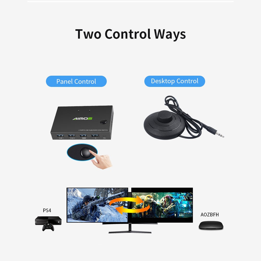 AIMOS 2-Port HDMI KVM Switch AM-KVM201CC