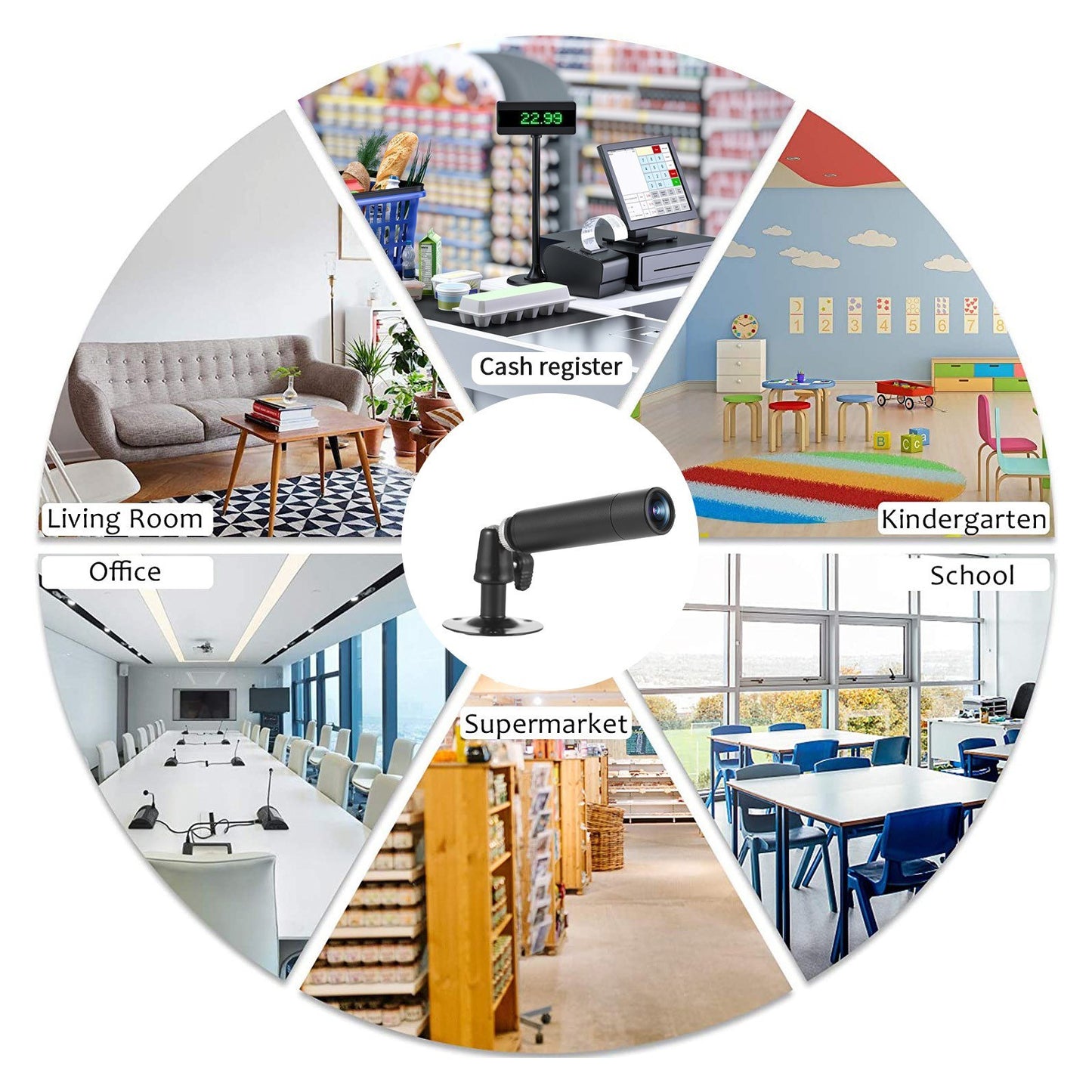 2MP 1080P Mini Wired CCTV Indoor Security Camera with 3.6mm Wide Angle Lens and Wall Mount Bracket, Analog PAL System