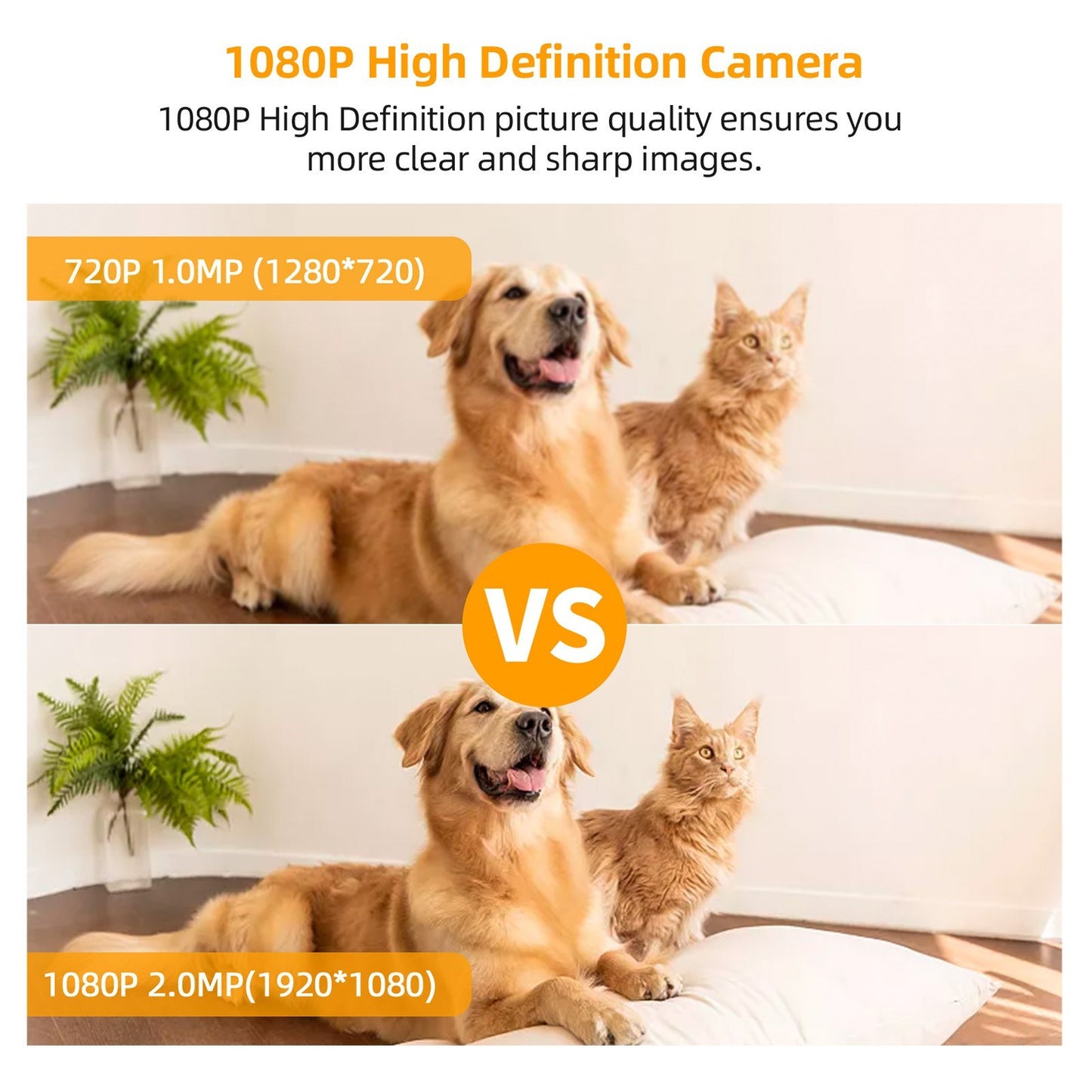 1080P WiFi Indoor Security & Pet Camera with Phone App, 2MP