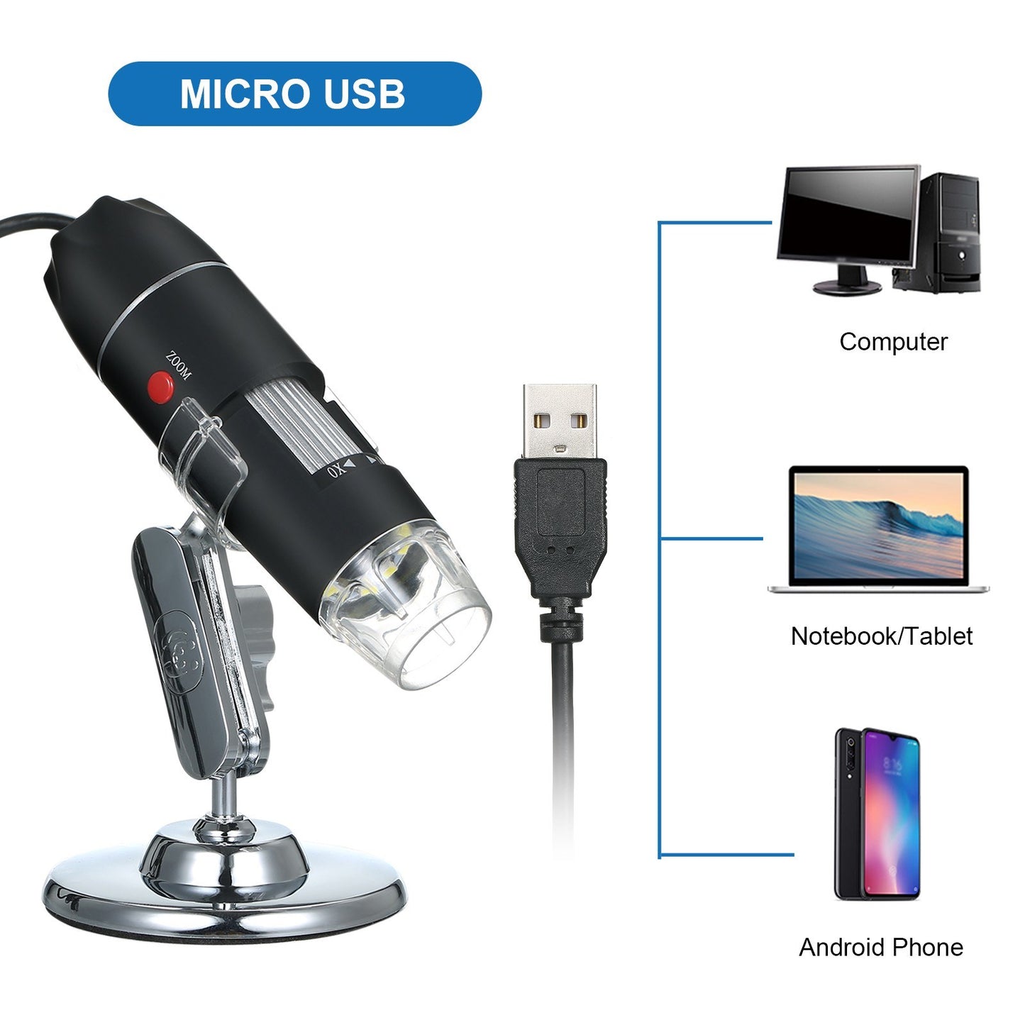 1600X USB Digital Microscope with 8 LED Lights & Stand – Portable Handheld Inspection Camera