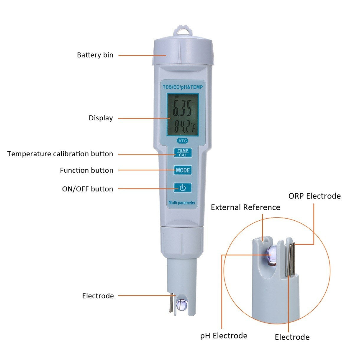 4-in-1 Water Quality Tester: pH, EC, TDS & Temperature Meter, IP55 Waterproof, Auto Shutdown, Backlit Display - White PH-686