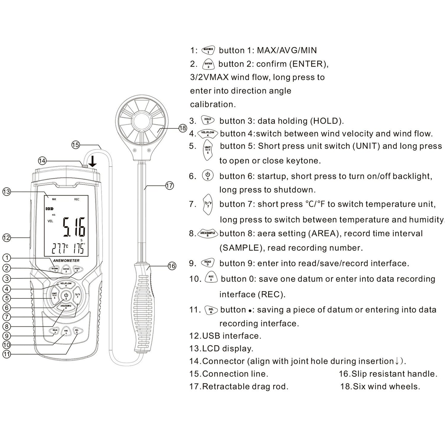 Professional Handheld Digital Anemometer with Detachable Fan & Storage Case