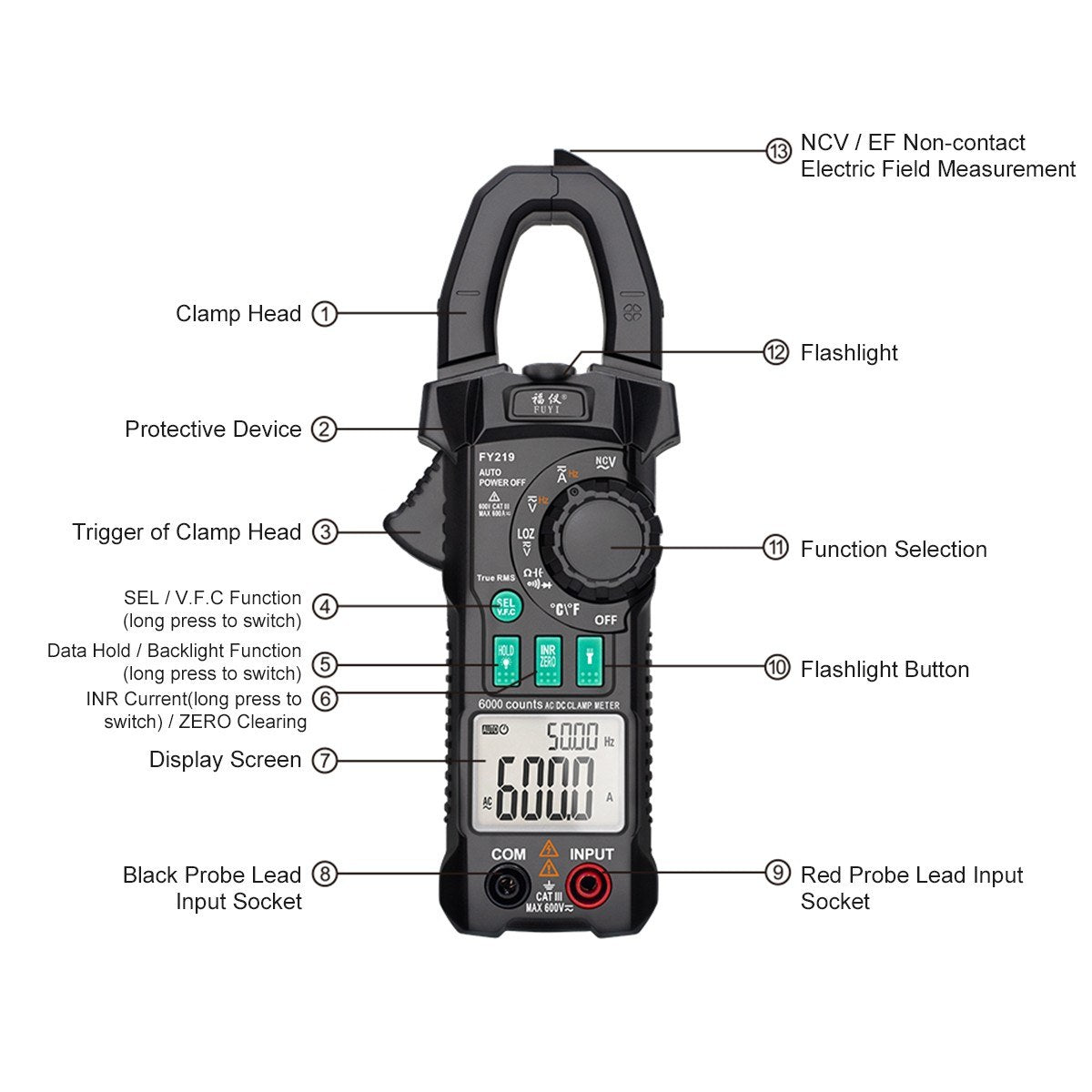 FUYI FY219 Inrush Current Clamp Meter: 6000-Count, Auto-Range, True RMS, Dual Display, AC/DC Multimeter with Temperature Testing - Black