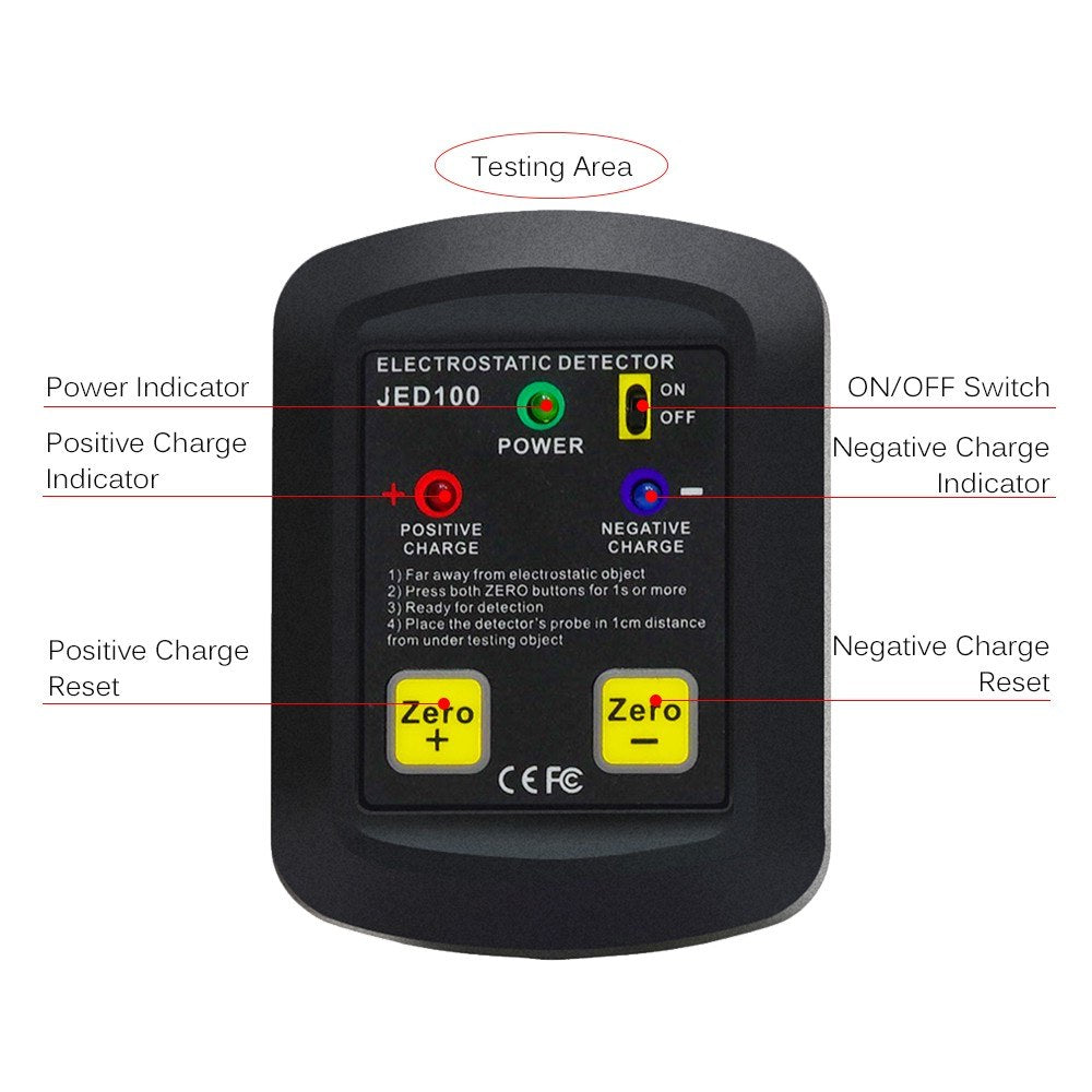 Portable Palm-Size Electrostatic Detector & Analyzer 100V~20KV ESD Test Meter