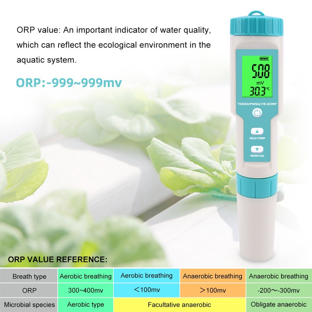 7-in-1 Water Quality Tester: PH/TDS/EC/ORP/Salinity/Temperature with Replaceable Electrode C-600, for Pools, Drinking Water, Aquariums - Backlit Display